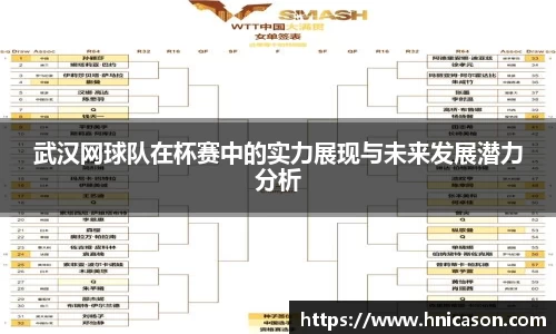 武汉网球队在杯赛中的实力展现与未来发展潜力分析